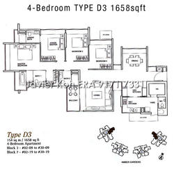 One Amber (D15), Condominium #147091272